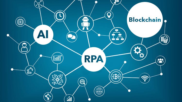 AI-RPA-Blockchain-nividous-op, Image 3- Robotic Process Automation<br>