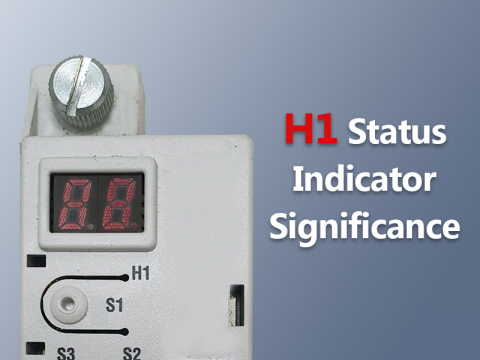 H1 Status Indicator Product