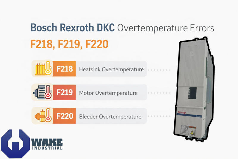 an image with a dkc and the title of the article