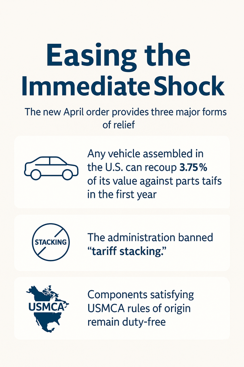 image listing ways the tariffs have been ease