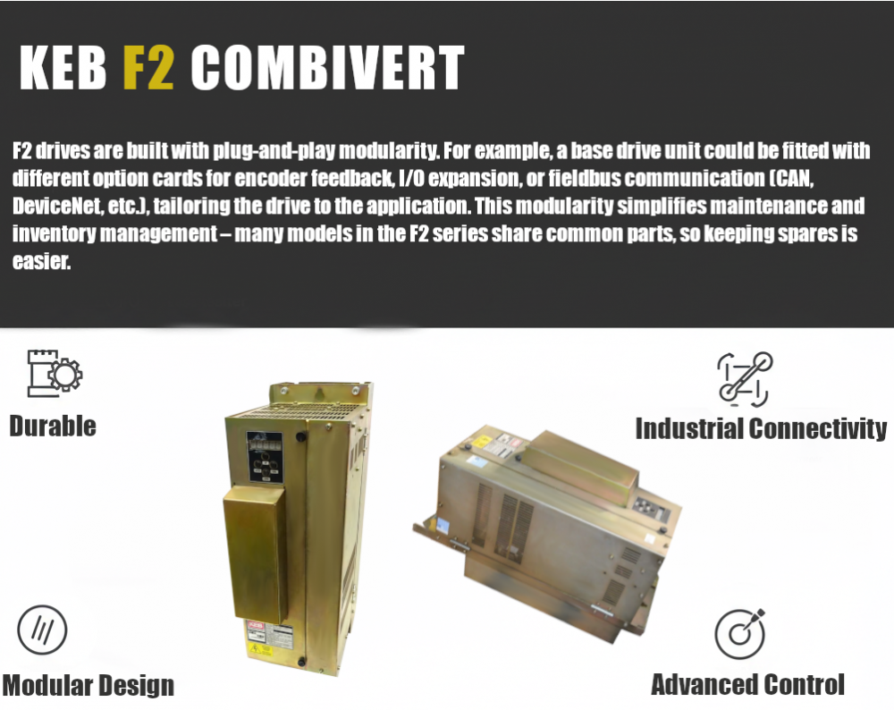 This is an infographic for the combivert F2