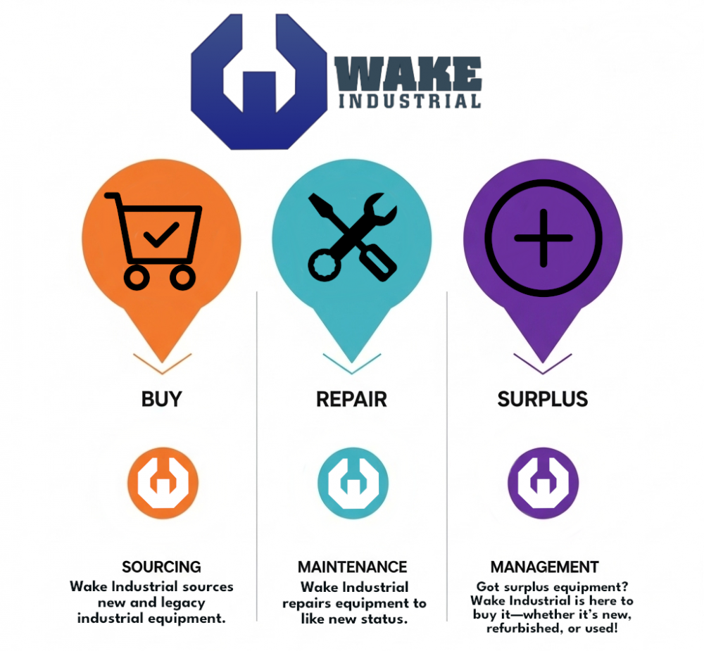 These are aesthetic bubbles that identify the benefits of quoting Wake Industrial.
